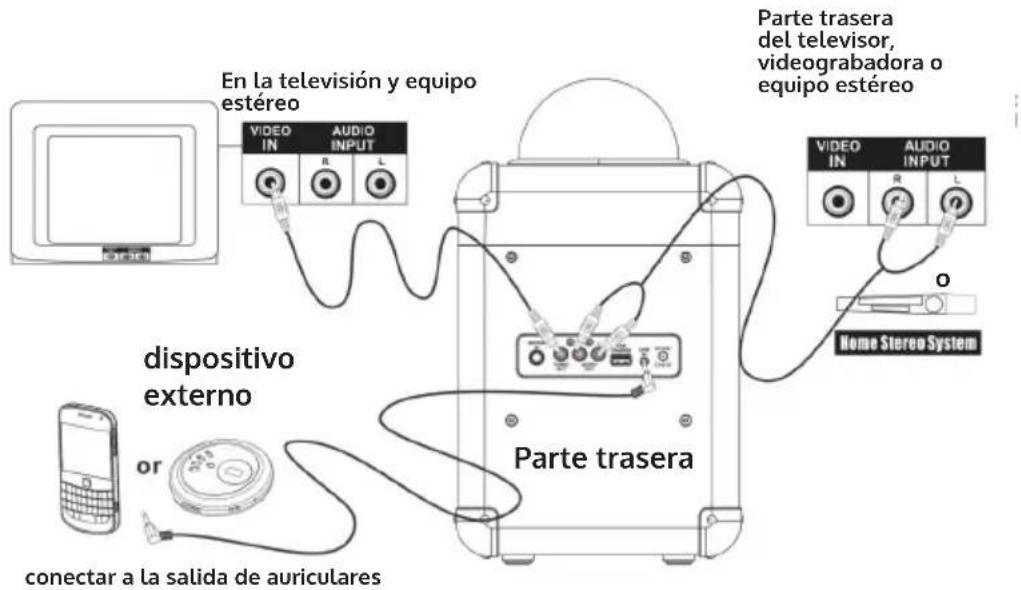 Auna Rockstar LED - Notas: - 1