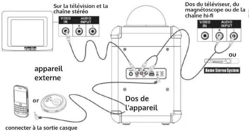 Auna Rockstar LED - Remarques: - 1