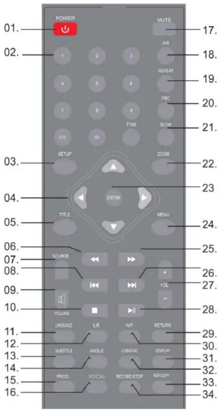 Auna Stage Hero Kids - Remote Control - 1