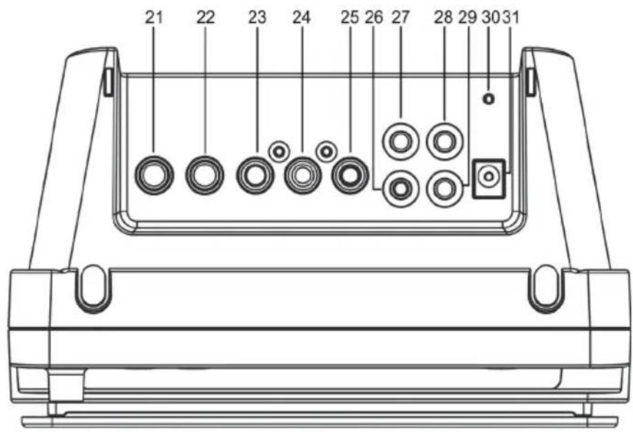 Auna Microstar Sing - PRODUCT DESCRIPTION - 2