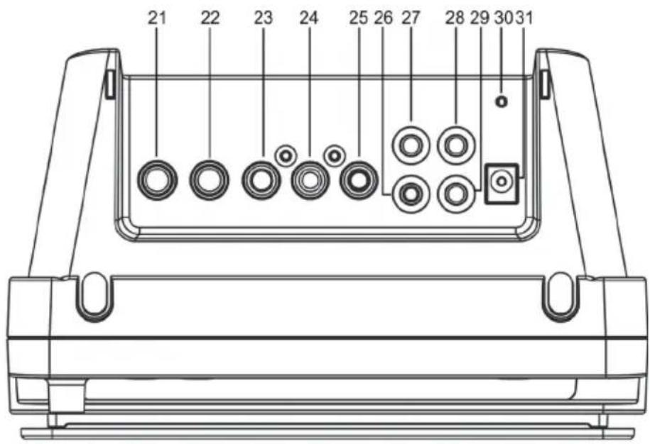 Auna Microstar Sing - GERÄTEÜBERSICHT - 2