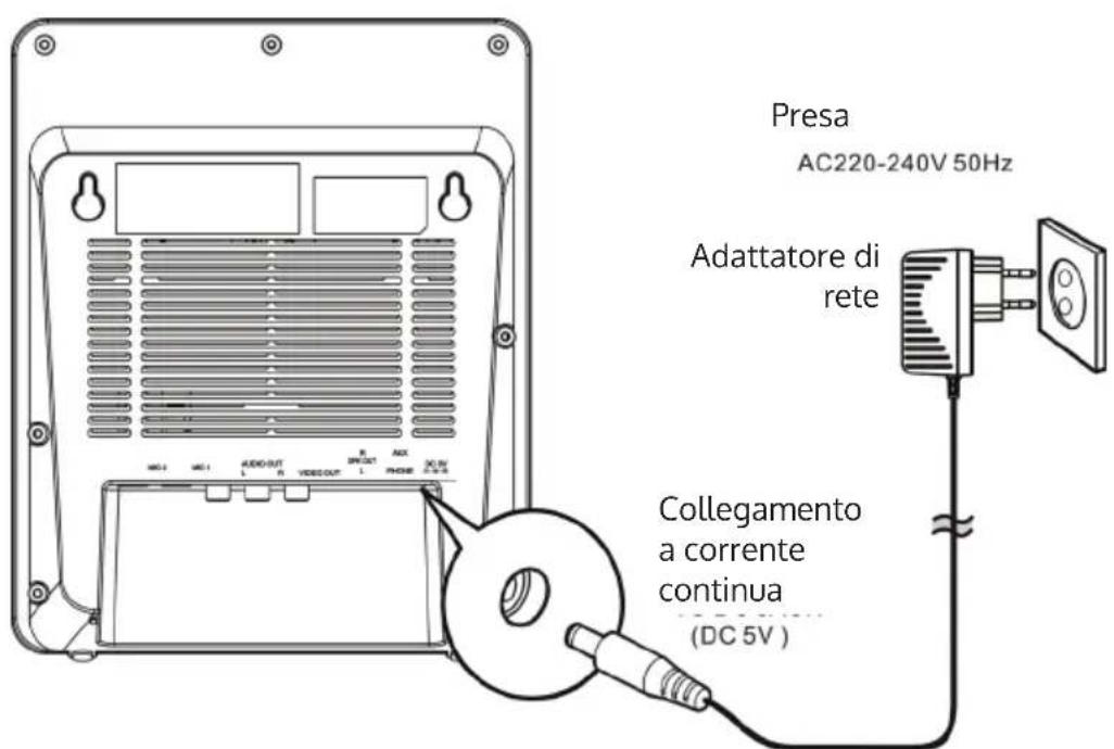 Auna Microstar Sing - Collegamento del dispositivo - 1