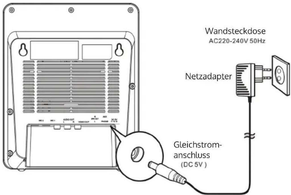 Auna Microstar Sing - Anschluss - 1