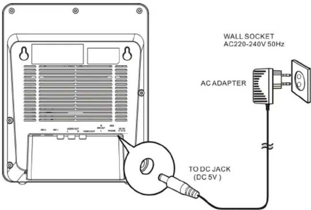 Auna Microstar Sing - Installing batteries into the remote control - 2
