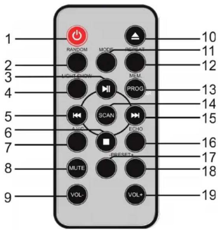 Auna Microstar Sing - DESCRIPCION DEL APARATO - 3