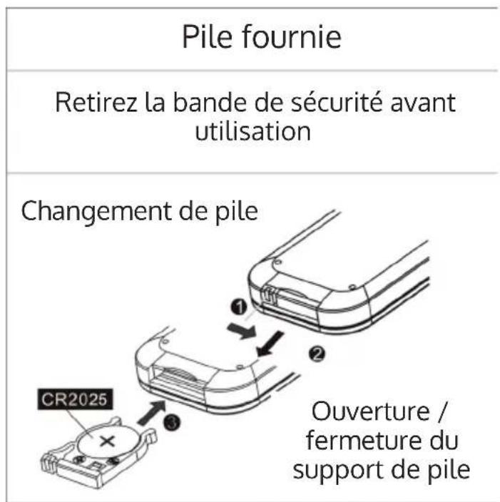 Auna Microstar Sing - Insertion des piles dans la télécommande - 1