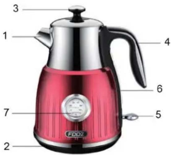Klarstein Cancan - PRODUCT DESCRIPTION - 1
