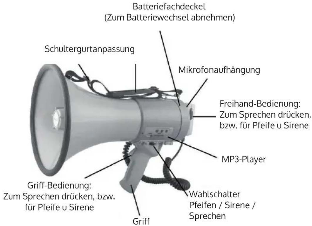 Auna MEGA080 USB - INBETRIEBNAHME UND BEDIENUNG - 1