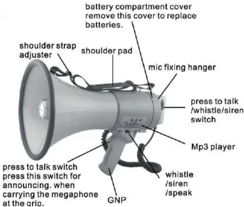 Auna MEGA080 USB - OPERATION - 1