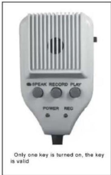 Auna MEGA080 USB - To record and playback voice - 2