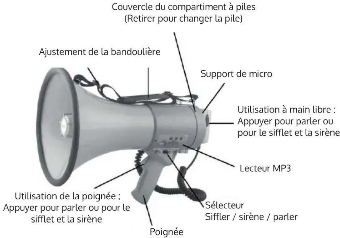 Auna MEGA080 USB - INSERTION DES PILES - 2