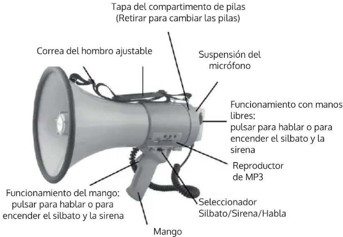 Auna MEGA080 USB - INDICACIONES DE SEGURIDAD - 2