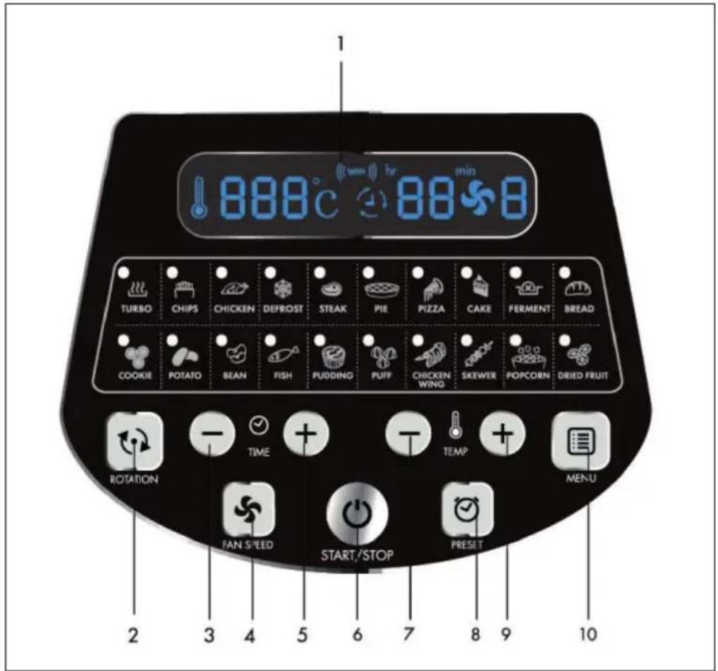 Klarstein VitAir Smart - PANNEAU DE COMMANDE ET TOUCHES - 1
