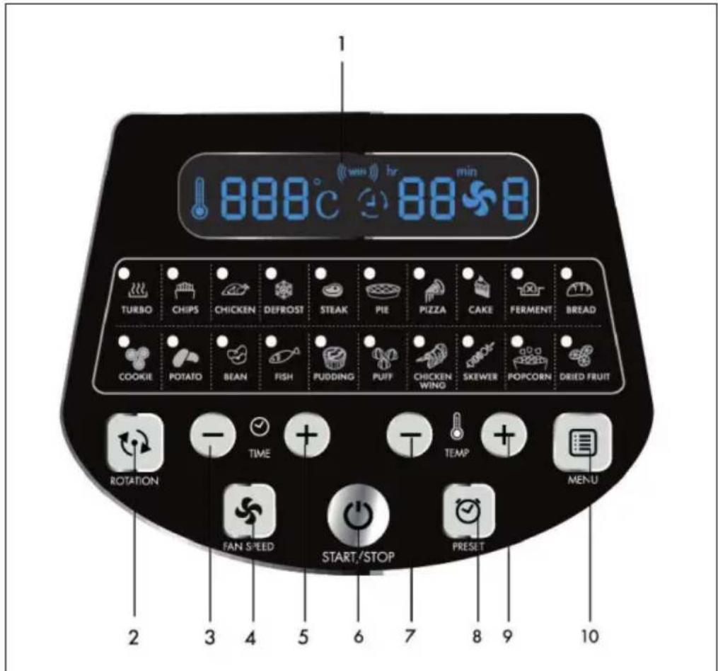 Klarstein VitAir Smart - BEDIENFELD UND TASTEN - 1