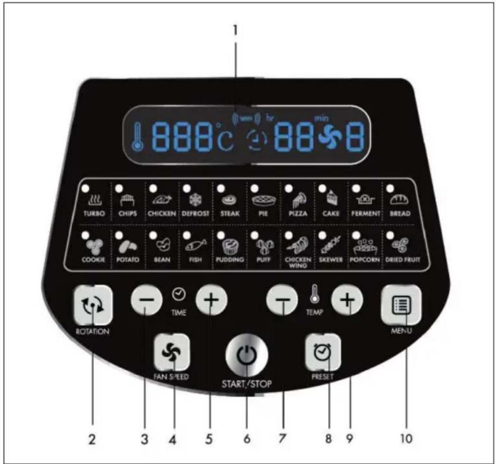 Klarstein VitAir Smart - PANEL DE CONTROL Y TECLAS - 1