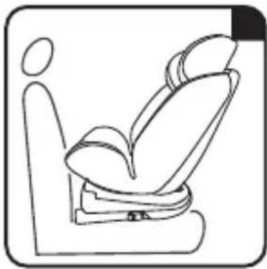 Foppapedretti Iturn duoFIX - How to rotate the seat - 1