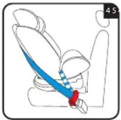 Foppapedretti Iturn duoFIX - jATENCION! La hebilla del cinturón de seguridad del vehiculo no debe colocarse en la guía inferior del paso del cinturón abdominal. - 1