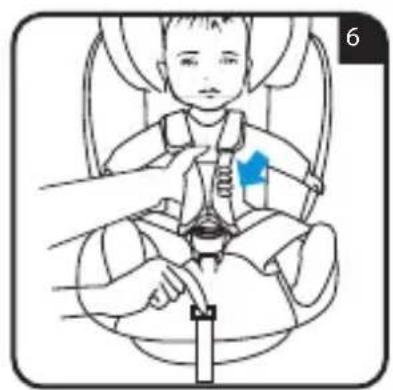 Foppapedretti Iturn duoFIX - Como regular o arnes - 2