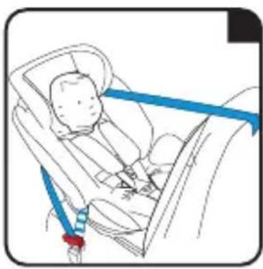 Foppapedretti Iturn duoFIX - WARNING! The vehicle's seat belt buckle must not be placed in the lower guide of the lap belt passage. - 2