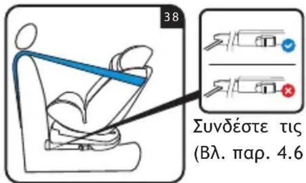 Foppapedretti Iturn duoFIX - Aφαipεοη και τοποθέτηση της ζώνης - 8