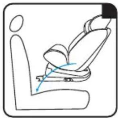 Foppapedretti Iturn duoFIX - Réglage du siège-auto - 3