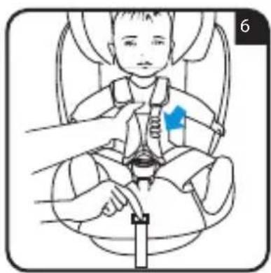 Foppapedretti Iturn duoFIX - How to adjust the harness - 2