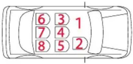 Foppapedretti Iturn duoFIX - CHECK - 2