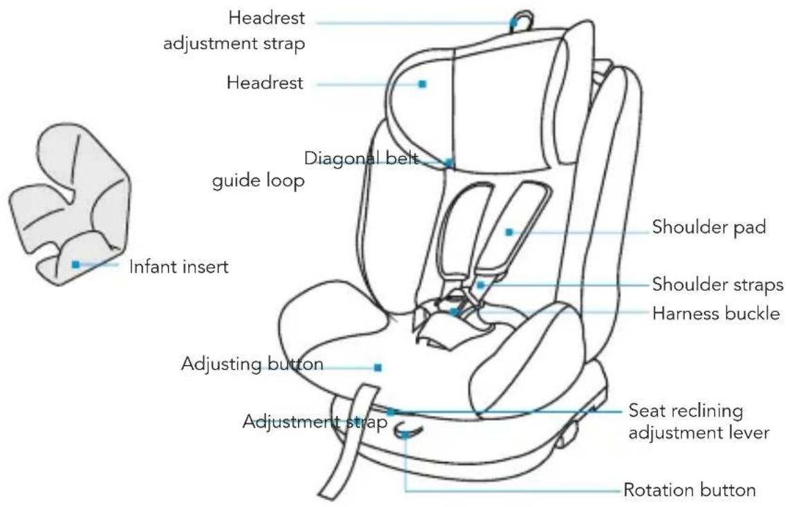 Foppapedretti Iturn duoFIX - OVERVIEW - 1