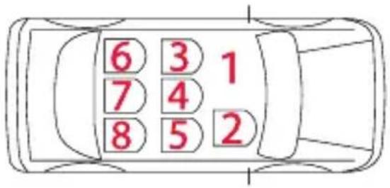 Foppapedretti Iturn duoFIX - CHECK - 10