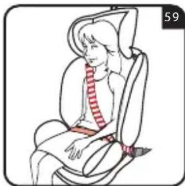 Foppapedretti Iturn duoFIX - Réglage du siège-auto - 2