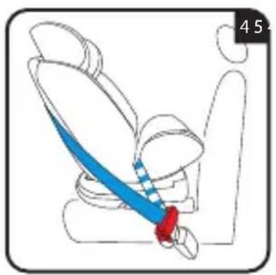 Foppapedretti Iturn duoFIX - Réglage du siège-autoréglage du siège-auto - 1
