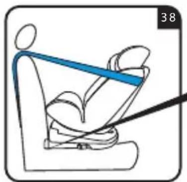 Foppapedretti Iturn duoFIX - ПЕД установков - 4