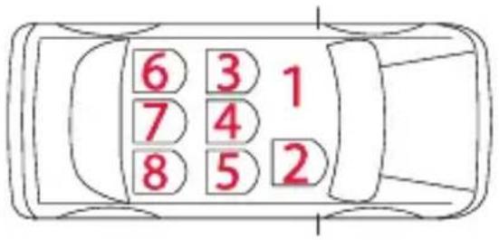 Foppapedretti Iturn duoFIX - CHECK - 4