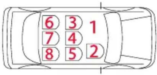 Foppapedretti Iturn duoFIX - CHECK - 7
