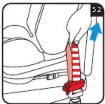 Foppapedretti Iturn duoFIX - Group I (9-18 kg, from 9 months up to about 4 years of age) - installation in the forward-facing position - 6
