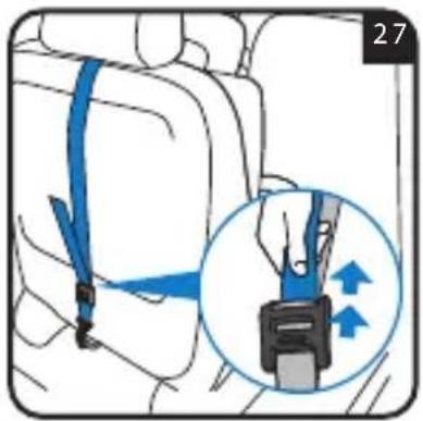 Foppapedretti Iturn duoFIX - Adjusting and using the Top Tether belt - 3
