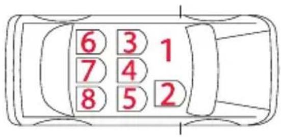 Foppapedretti Iturn duoFIX - CHECK - 9