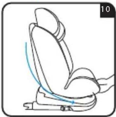 Foppapedretti Iturn duoFIX - Regolazione della reclinazione - 1
