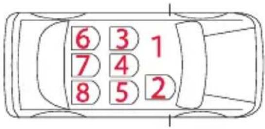 Foppapedretti Iturn duoFIX - CHECK - 6