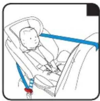 Foppapedretti Iturn duoFIX - Réglage du siège-autoréglage du siège-auto - 2