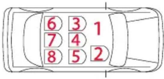 Foppapedretti Iturn duoFIX - CHECK - 3