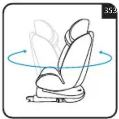 Foppapedretti Iturn duoFIX - Réglage du siège-auto - 1