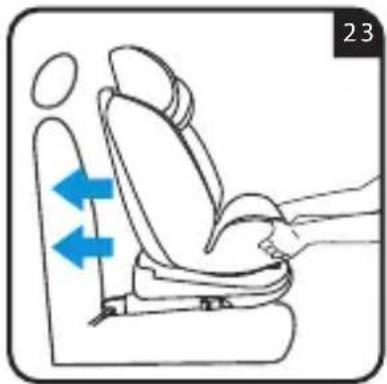 Foppapedretti Iturn duoFIX - Remoção do Sistema ISOFIX - 1