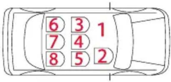 Foppapedretti Iturn duoFIX - CHECK - 13