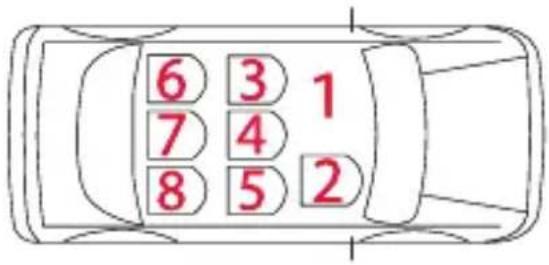 Foppapedretti Iturn duoFIX - CHECK - 12