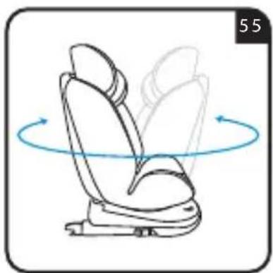 Foppapedretti Iturn duoFIX - Group II/III (15-36 kg, from about 3 to 12 years of age) - installation in the forward-facing position - 1