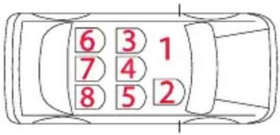 Foppapedretti Iturn duoFIX - CHECK - 8