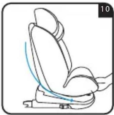 Foppapedretti Iturn duoFIX - Réglage de l'inclinaison - 1