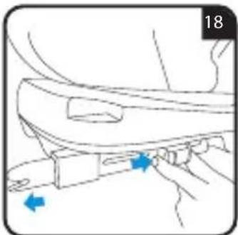 Foppapedretti Iturn duoFIX - Postavljanje ISOFIX sustava - 1