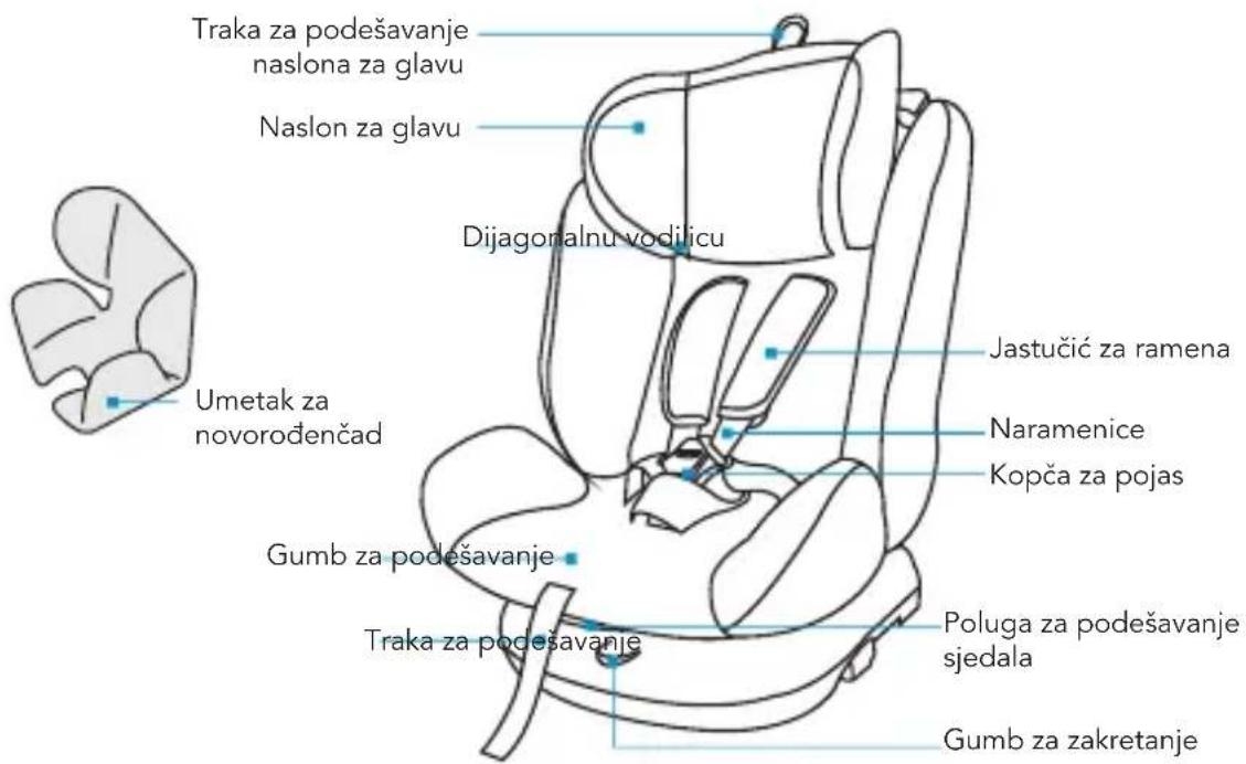 Foppapedretti Iturn duoFIX - PREGLED - 1